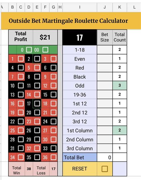 roulette expected value calculator|Roulette Odds Calculator .